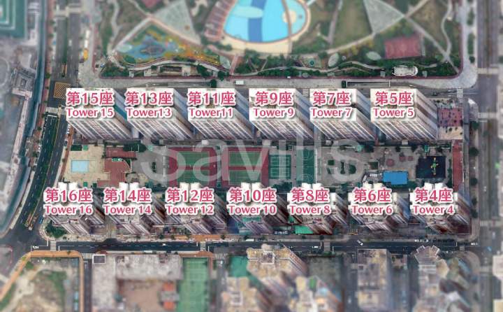 Savills Savills
